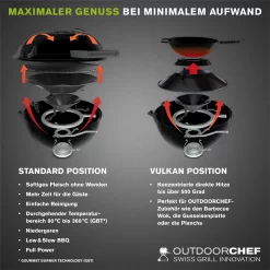 Outdoorchef Gaskugelgrill Chelsea 480 G LH, Schwarz -Küchengrill 18 410 03 CHELSEA 480 G LH Black 03